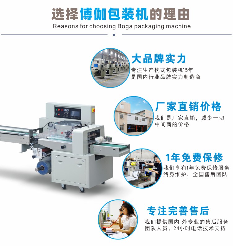 博伽包裝機(jī)的實(shí)力.jpg