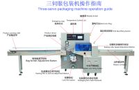 如何選擇合適你的枕式包裝機(jī)？